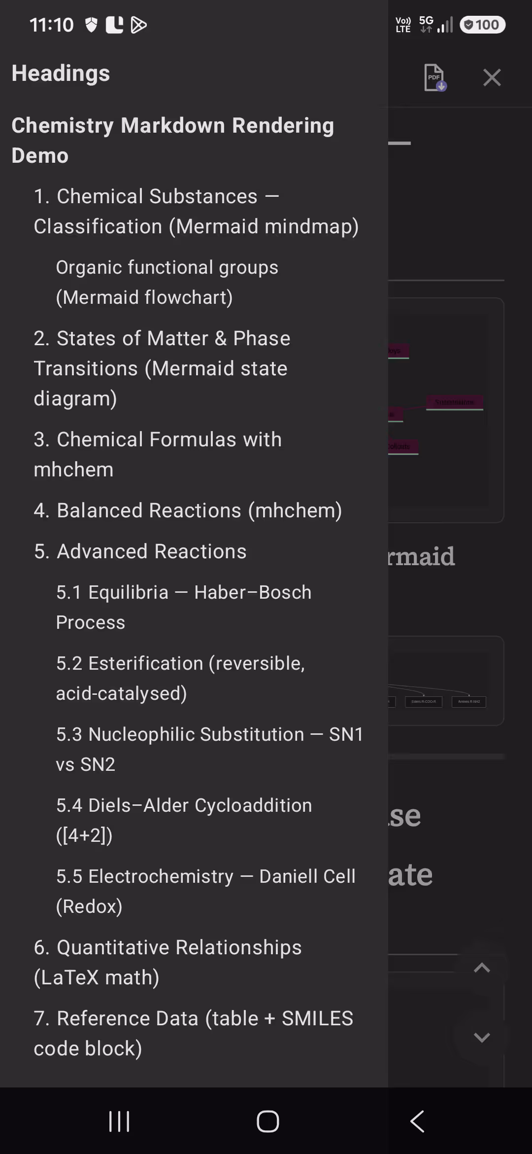 Pilcrow showing an auto-generated table of contents built from document headings.